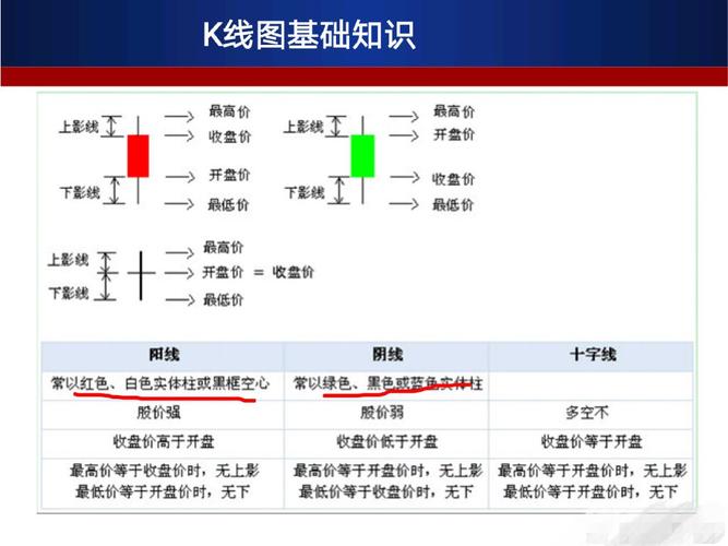 前海开源祥和债券基金（基金003219）