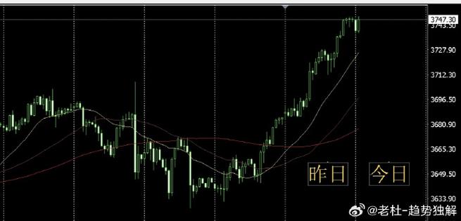 股票代码002315（002315焦点科技股票股吧）