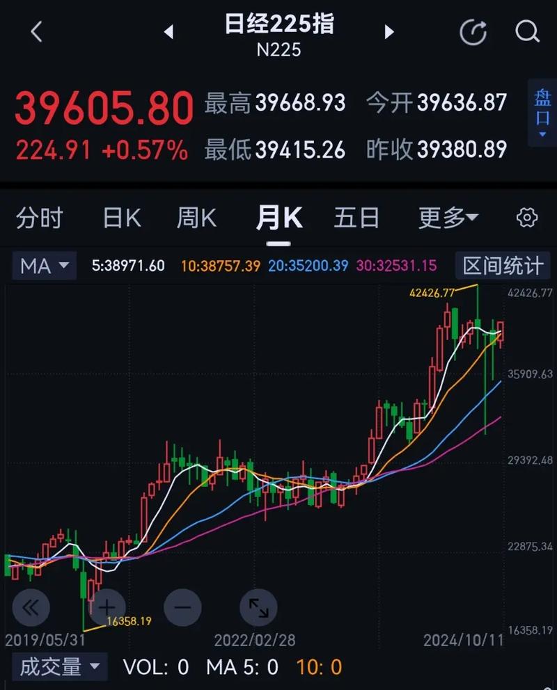 新股中签一般账户什么时候扣款（中签后最晚什