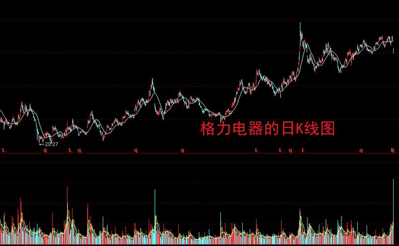 华为算力第一龙头股华为算力第一龙头股是哪一支