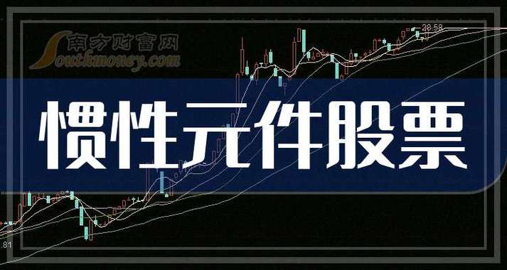 macd主图指标源码（真正MACD零轴主图指标公式）