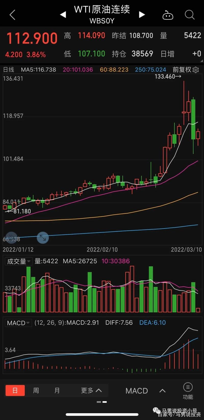 厦门空港价值分析（厦门空港快线官网）