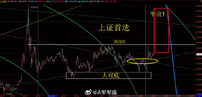 161127天天基金净值（008671基金今天估值）