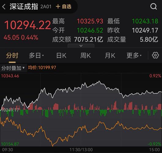 光威复材股票行情