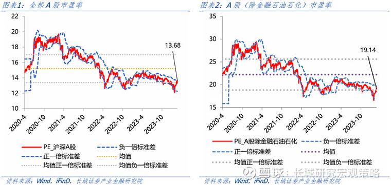 安防股票康（监控龙头股票）