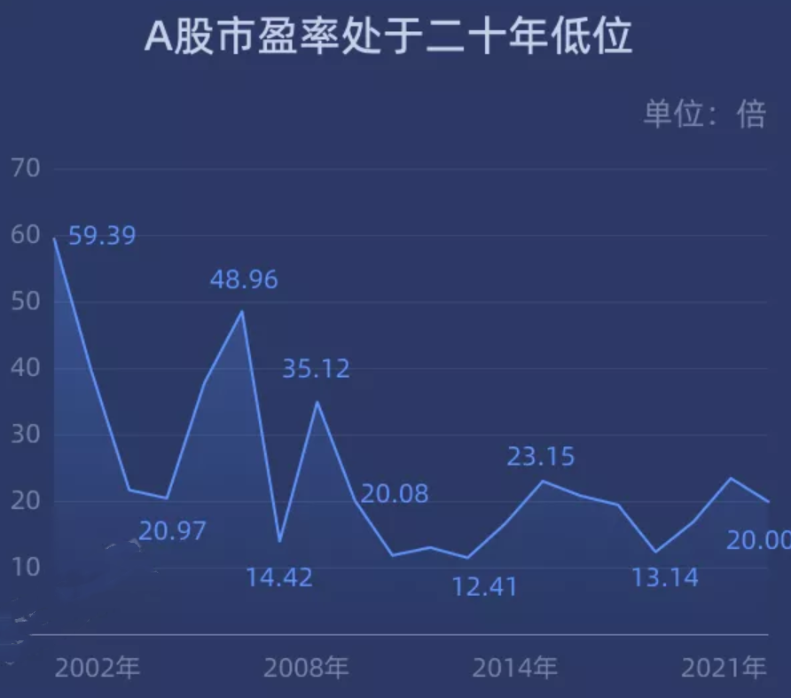 药企股票排名（全球医药股市值排名）