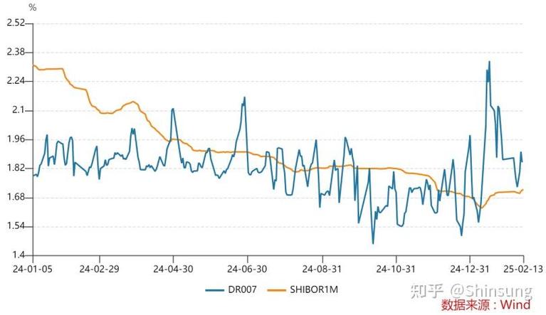 美的电器93年上市市值（美的集团估值分析）
