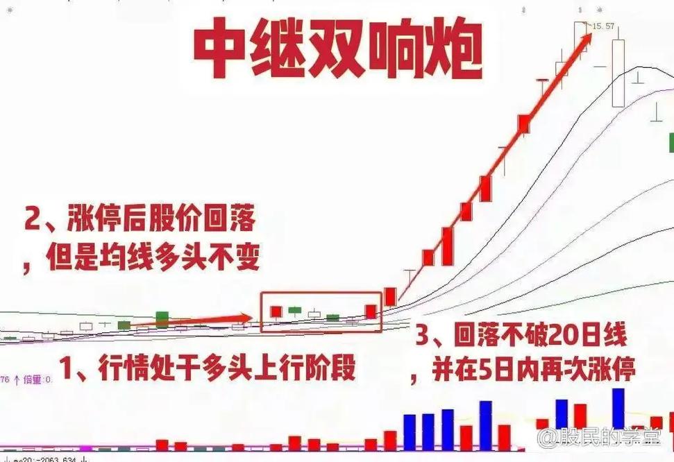 日本股市泡沫破灭后什么涨的最好（日本注册制