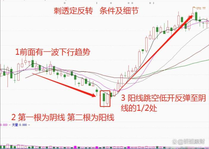 易方达蓝筹精选基金风险评估（基金风险评估）