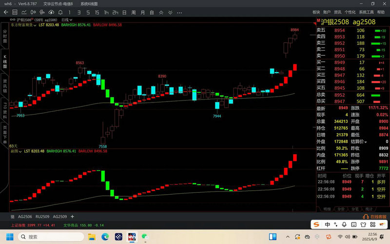 易基积极成长基金净值行倩走势（华安优选0400
