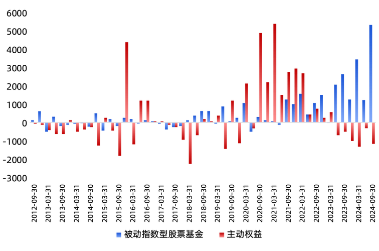 期权可以给非员工吗（员工期权是什么意思）