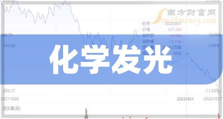 st天业下一次拍卖（st天业东方财富网）