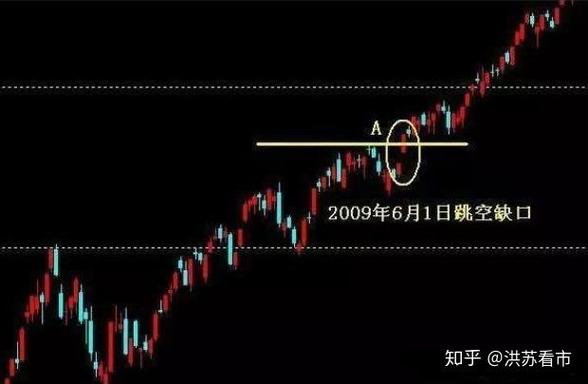 影视传媒龙头股是哪只股票（影视板块有哪些股