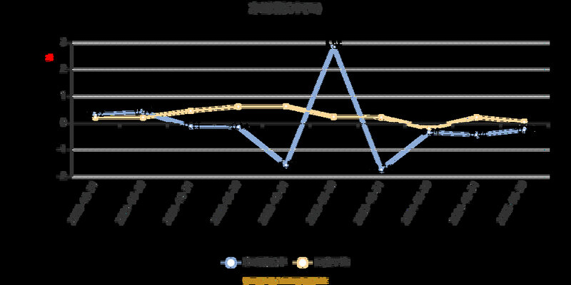平安转债转股价（水晶转债转股价）
