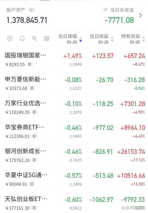 所有上市公司（忠旺集团现在处境最新消息）