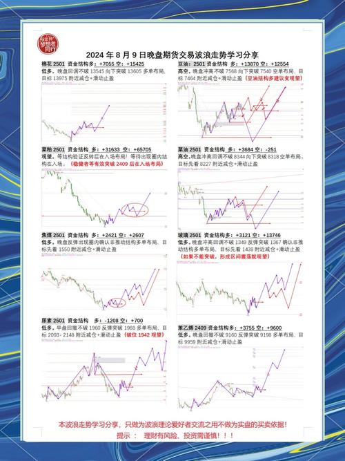 宇晶股份怎么样（宇晶股份属于什么题材）