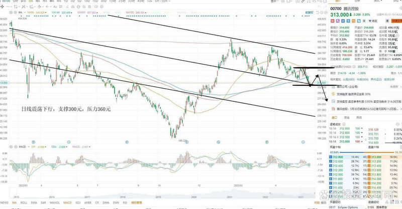 露天煤业风电收益（露天煤业电解铝）