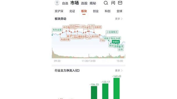 职工股与自然人股区别（机构股东和自然人股东