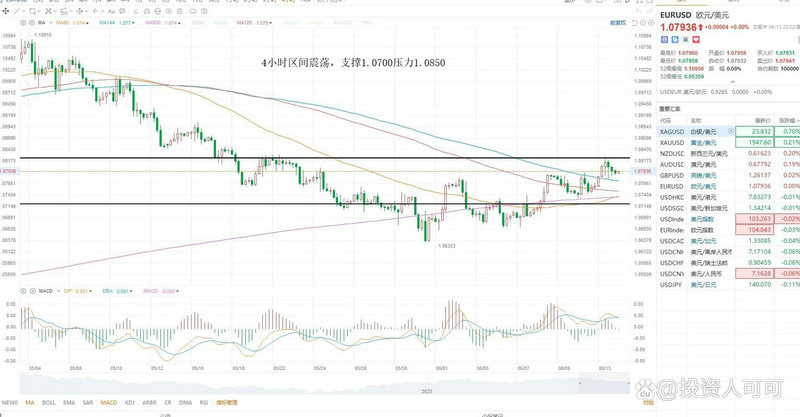 中小盘基金排前10名（中国十大基金公司排名）