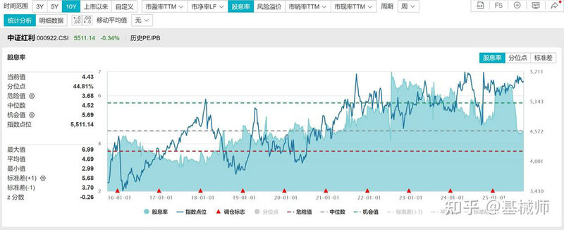 上海璞泰来怎么样（璞泰来股票）