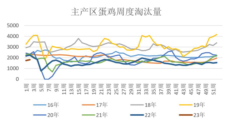 卖空和做空是一个意思吗（做空和卖出的区别）