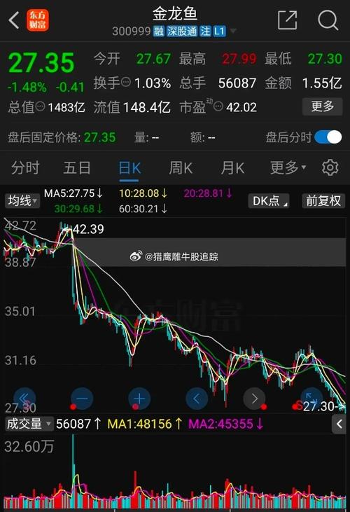 紫光股份价值（紫光国微和紫光股份哪个好）