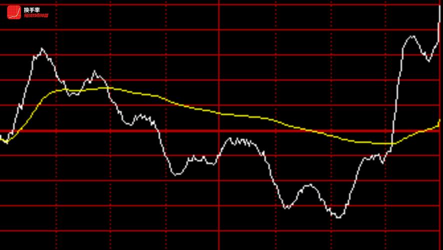 每年万亿医保基金如何支持创新药 国家医保局详解