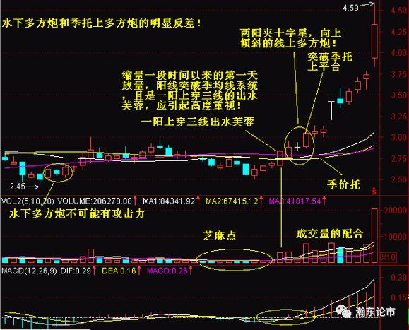 九泰基金168107净值（590002基金今天净值）
