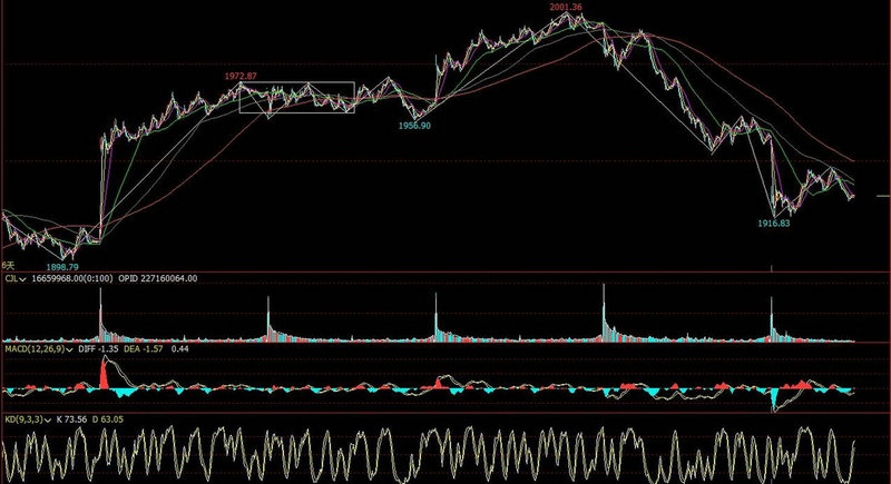 2018名义gdp和实际gdp