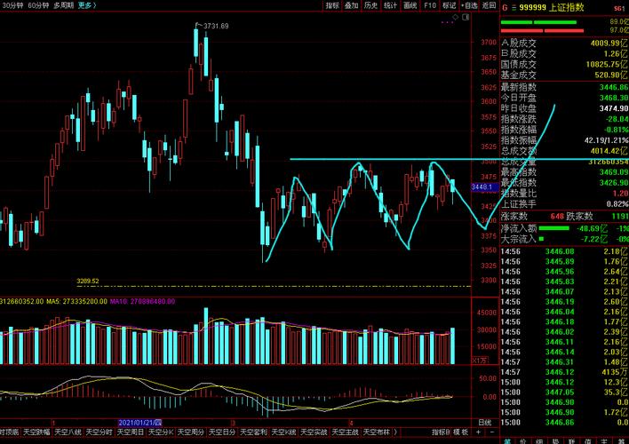 gtpgdp全称 gtp gdp