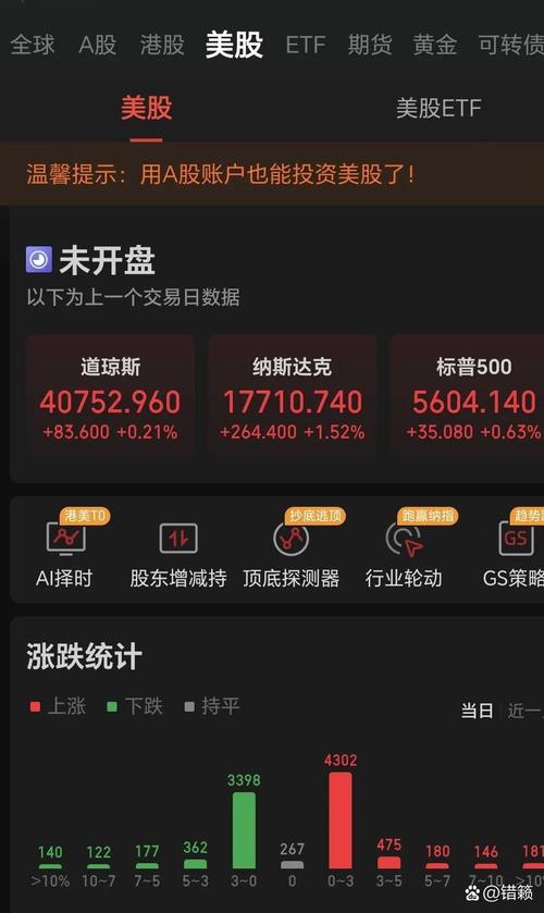 长江证券新some平台（长江证券总部）