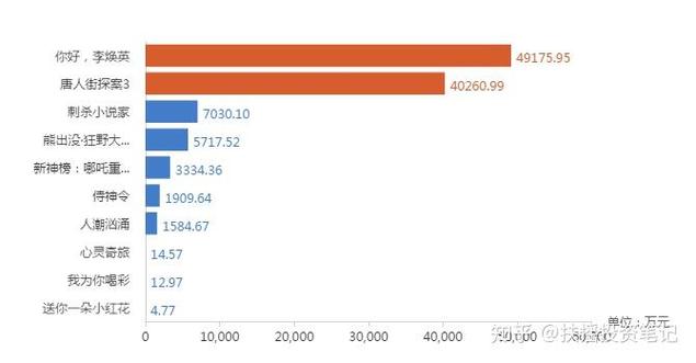 马修斯基金（基金持仓09988）