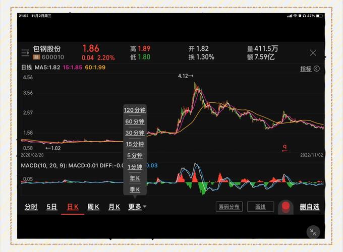 基金资产占比怎么计算（基金价内法公式）