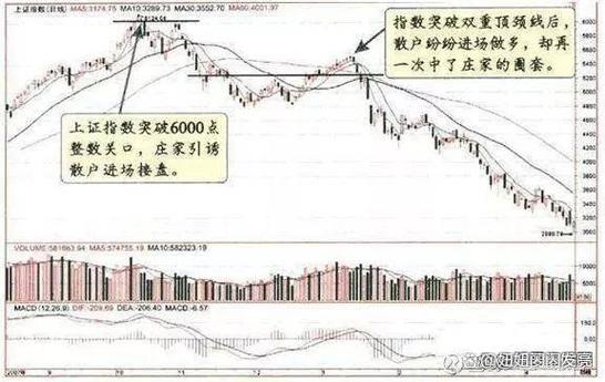 明日基金原型（bridgewater基金简介）