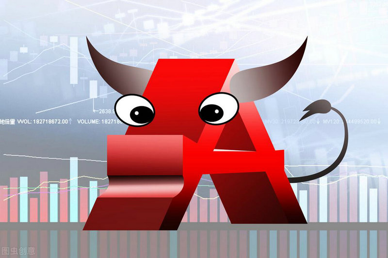 道琼斯指数如何计算的（道琼斯指数采用什么方