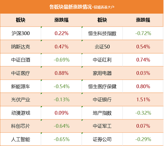 3D打印概念今天上涨1.18% 主力资金净流入2.22亿元