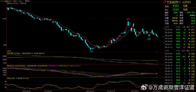 与牙齿有关的股票（口腔上市公司有哪几家）