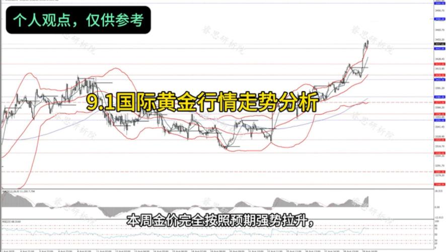 盘尾集合竞价砸盘（尾盘集合竞价下杀）