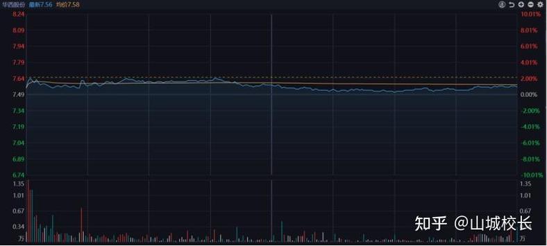 青海春天新产品获批（青海春天2020年）
