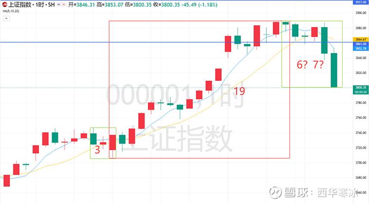 中银策略稳富定期开放（中银策略开放频率）