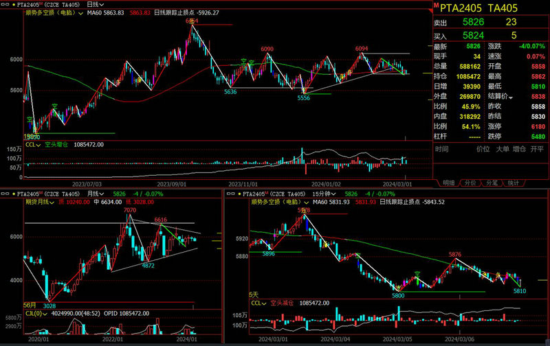 600723东方财富（600478科力远股吧）