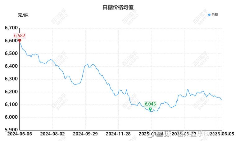 300244资金流向q（300244迪安诊断解禁）