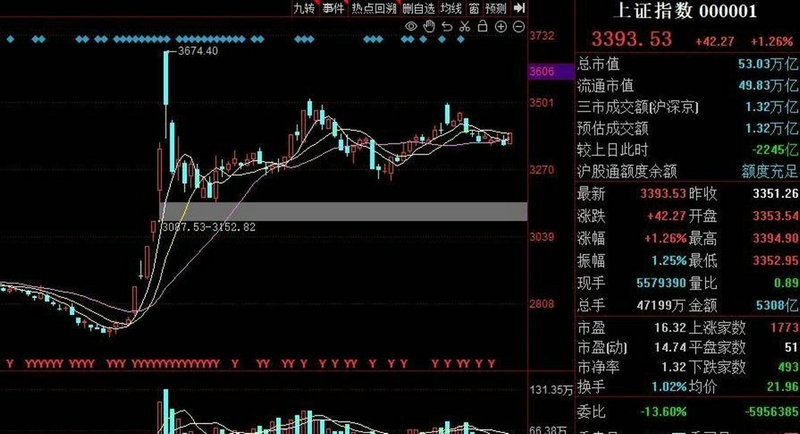 西安的航天宏图（航天宏图是个什么公司）