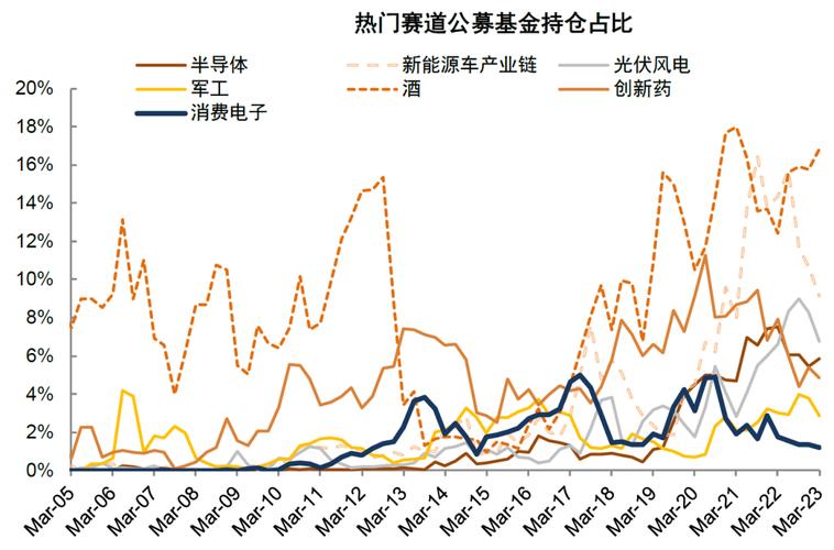 泡泡玛特东方财富网（东方财富网首页首页氵）