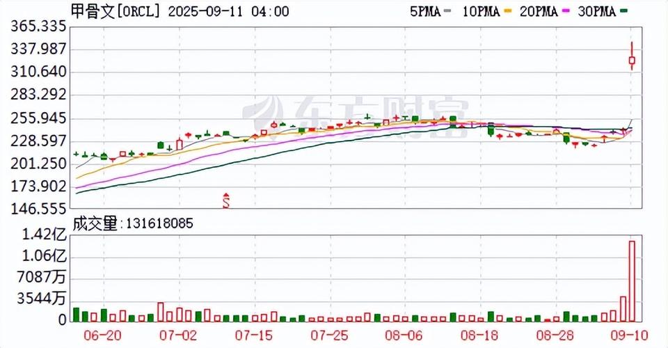 002033股票最新价（醋化股份股票最新价）