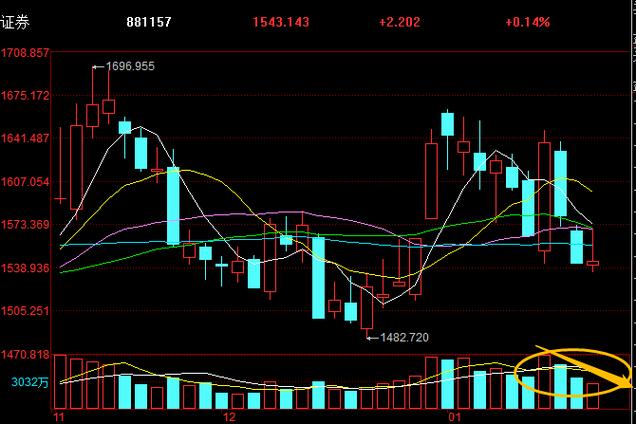 成长型基金价值型基金(举例价值型基金有哪些 成长型基金价值型基金(举例价值型基金有哪些