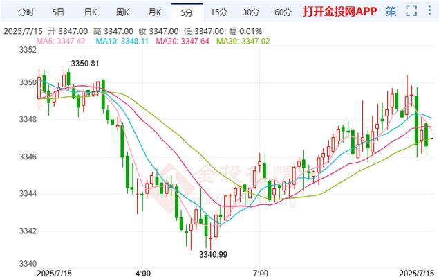 61股主力资金净流入超亿元