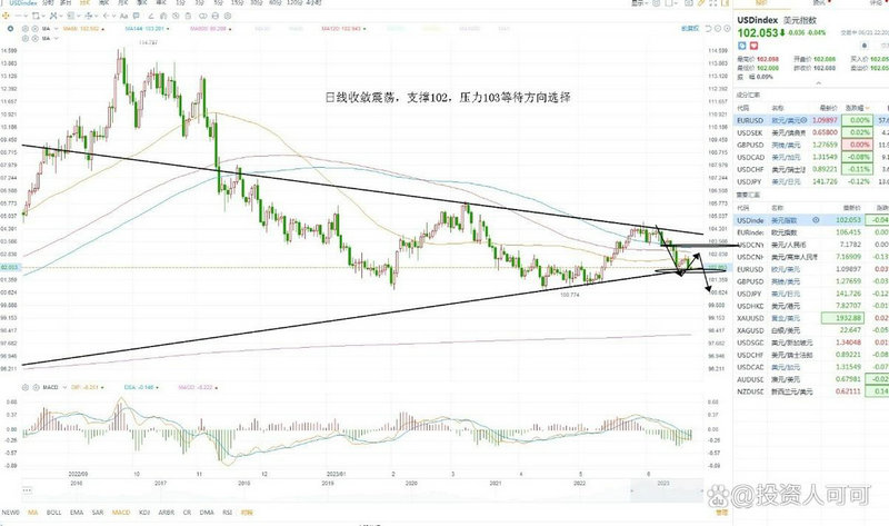 私募基金投研是做什么（私募基金是做什么的）