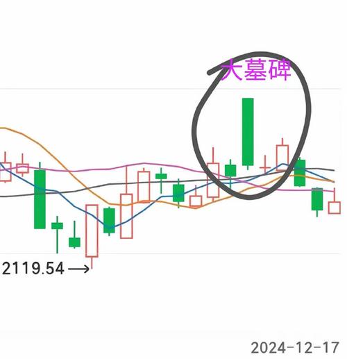 新加坡上市公司有价值吗（新加坡所有上市公司