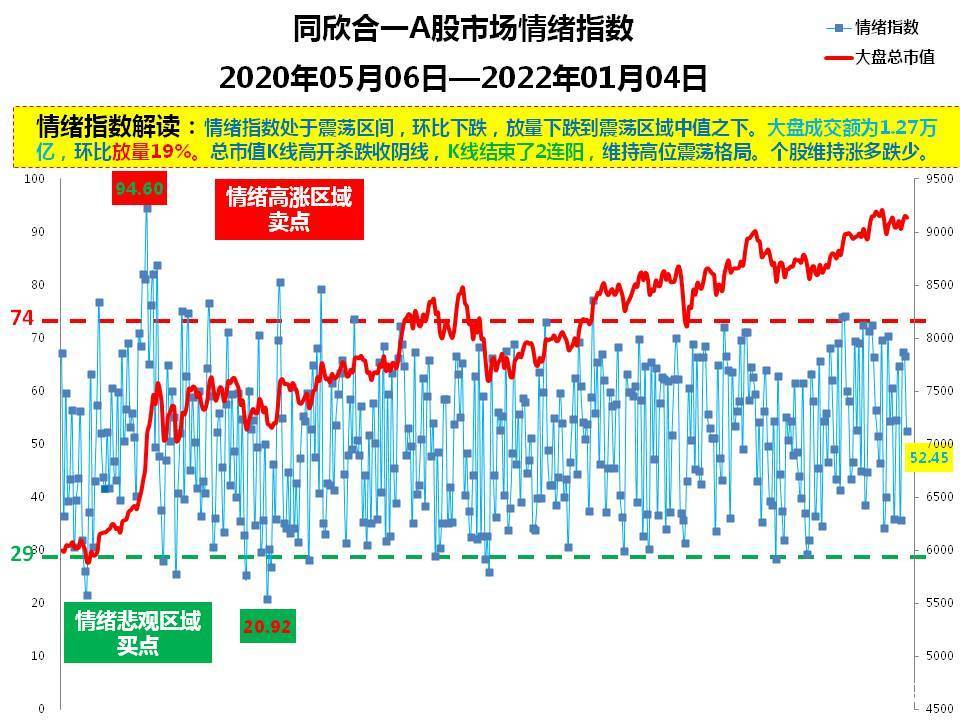 大润发各股东股份（大润发股票多少钱一股）